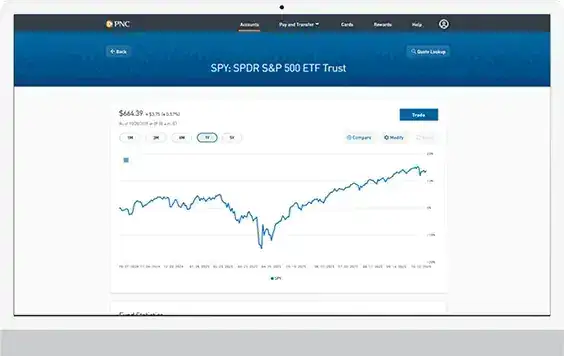 Trade access points screen