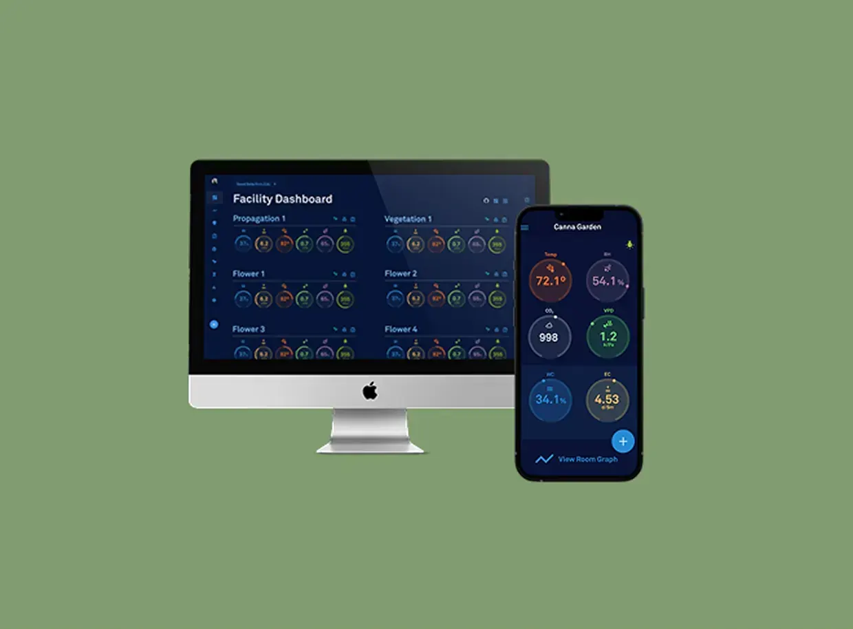AROYA facility dashboard on a desktop and phone