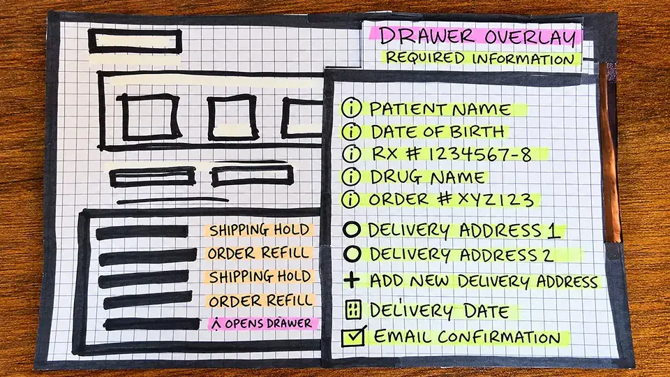 Paper wireframe: Paper wireframe